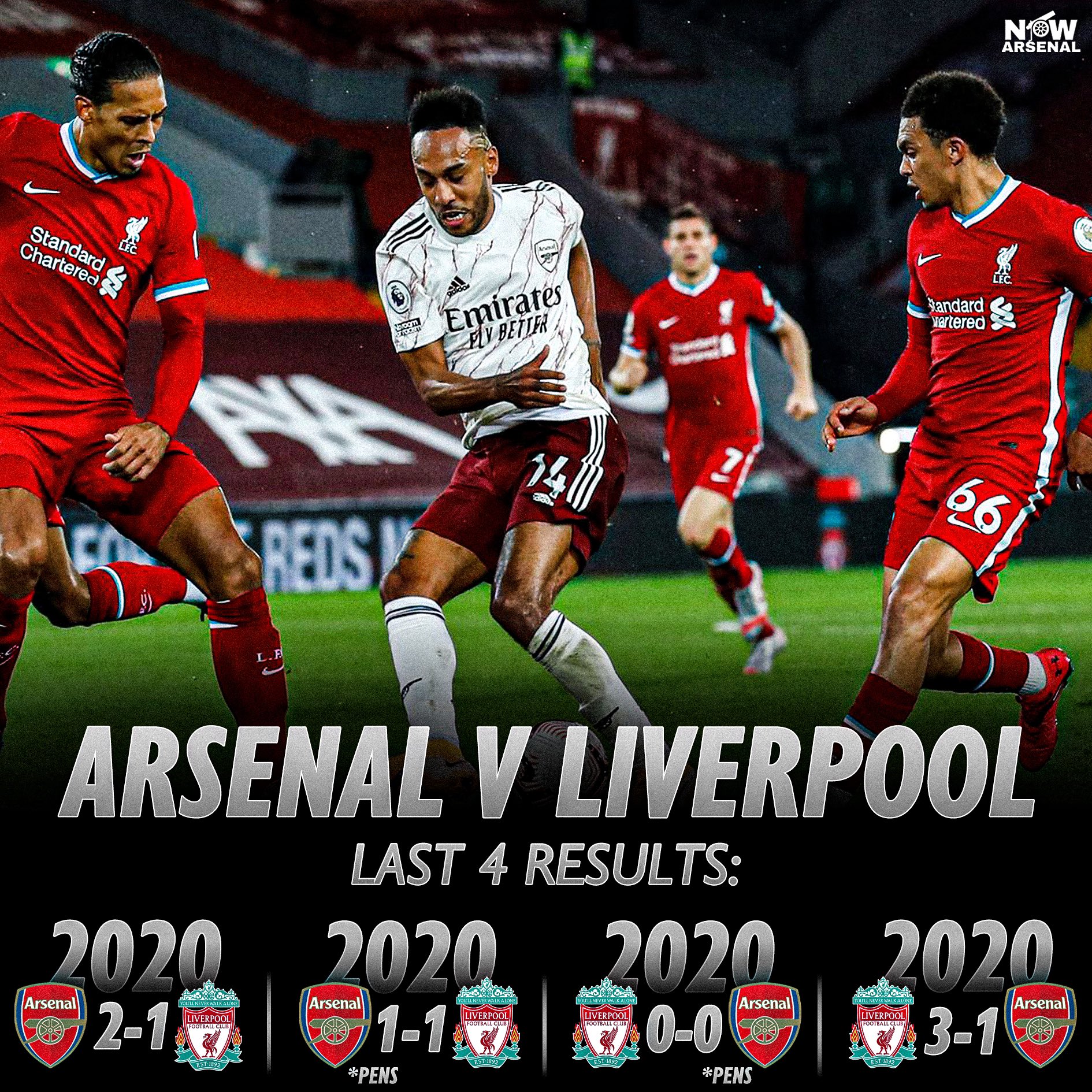 阿森纳轻取里昂，蒂亚戈关键制胜